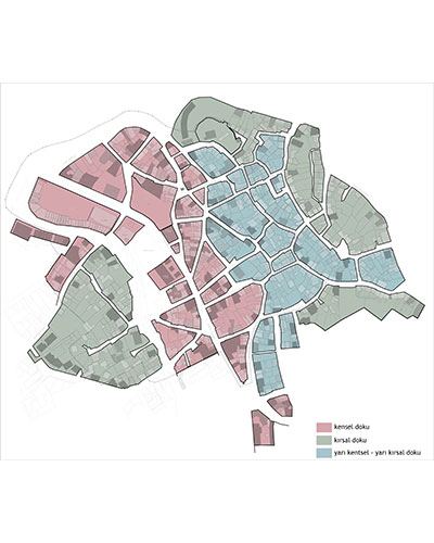 The Conservation Plan and Urban Design Project of Bayramiç