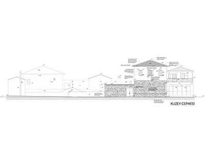 Çandarlı Mehmet Efe Mansion