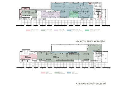 İstanbul Arkeoloji Müzesi Ek Bina